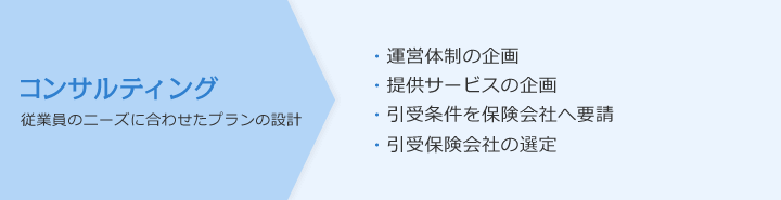 コンサルティング 従業員のニーズに合わせたプランの設計