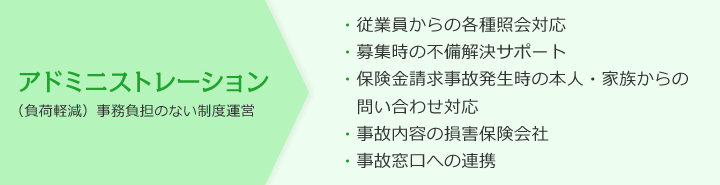 アドミニストレーション（負荷軽減）事務負担のない制度運営